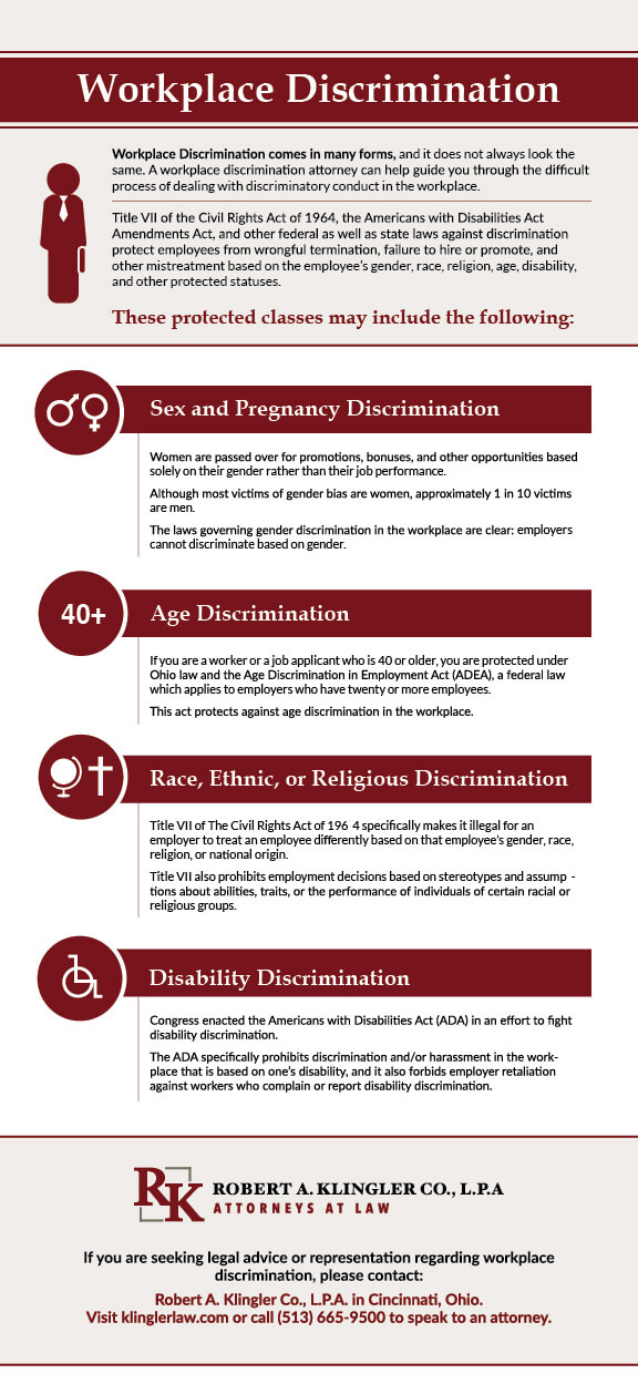 Cincinnati Ohio Workplace Discrimination Infographic