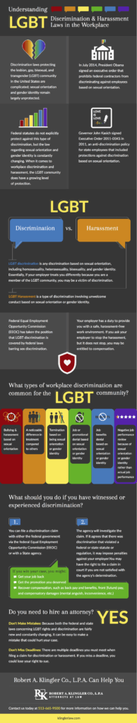 lgbt-discrimination-harassment
